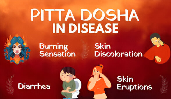 Pitta Dosha and Sunburn